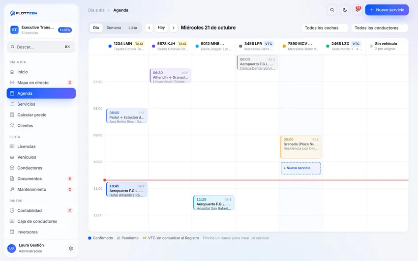 Agenda con servicios solapados