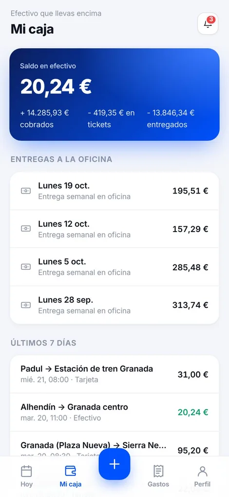 Caja del conductor