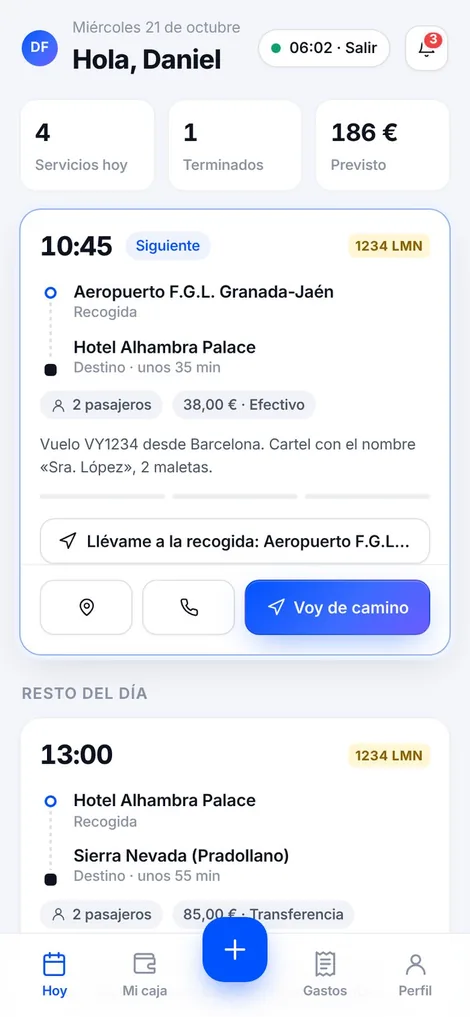 Servicios de hoy