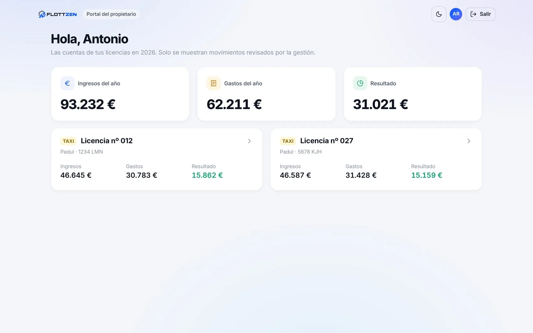 Portal del propietario con ingresos, gastos y resultado de sus licencias