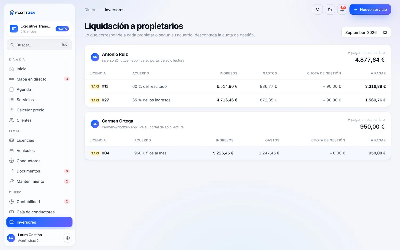 Liquidación de propietarios en la oficina